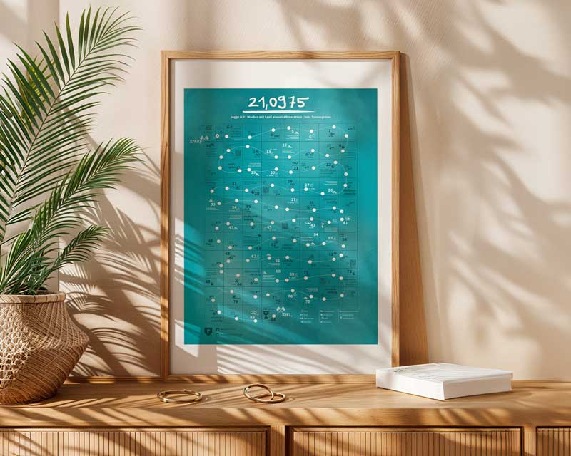 12 Wochen halbmarathon Trainingsplan als Poster