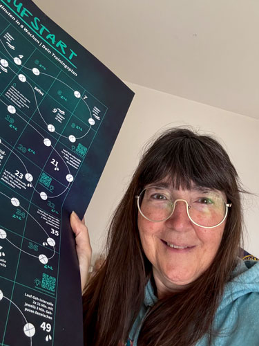 Laufposter Testimonial von runnersflow